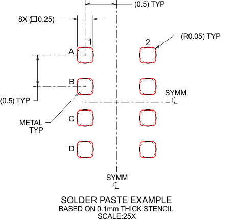HDC1000 pkg03_solder_paste_ex_snas643.gif