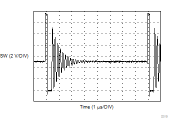 SW
Node Operation GUID-44394F5E-CE36-4726-96A8-CBAC8D6D2AD4-low.gif