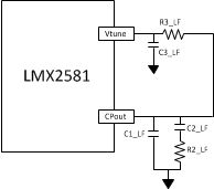 LMX2581E LoopFilter.gif