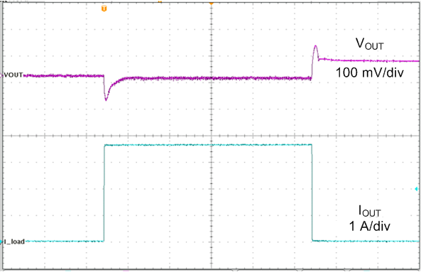 Load
Transient GUID-933325B5-3032-455A-BA9F-FF40CF980D6B-low.png