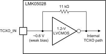 LMK05028 lmk05028-tcxo-sch.gif