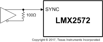 LMX2572 SYNC-3-SNAS740.gif