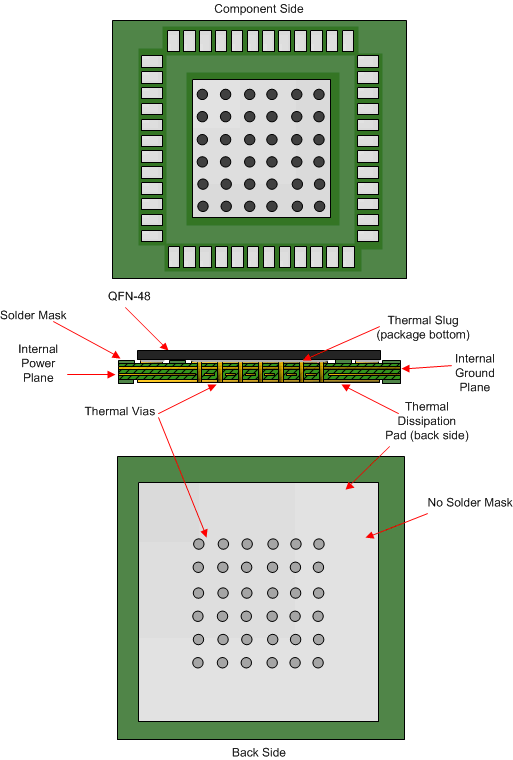 LMK05318 recommended_pcb_layout.gif