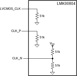 LMK00804B-Q1 LMK00804B-Q1-clock-input-components-SNAS784.gif