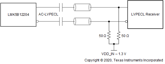 LMK5B12204 AC-LVPECL Output to LVPECL Receiver With External Termination/Biasing