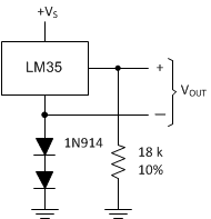 LM35 ta_single_supply_snis159.gif