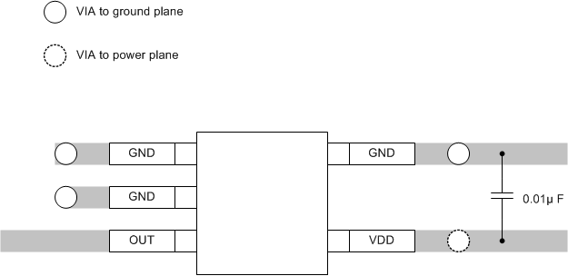 LMT84-Q1 Layout_SNIS167.gif