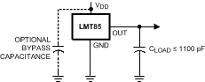 LMT85-Q1 no_decoupling_cap_loads_less_nis168.gif