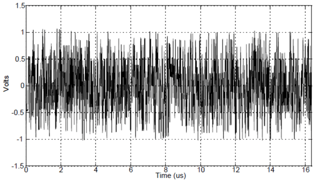  IEEE Test Mode 4
          per Standard