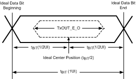 DS90C124 DS90C241 20171915.gif