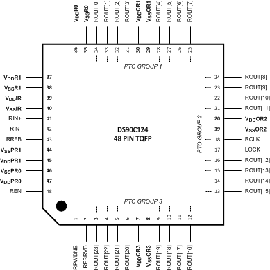 DS90C124 DS90C241 20171920.gif