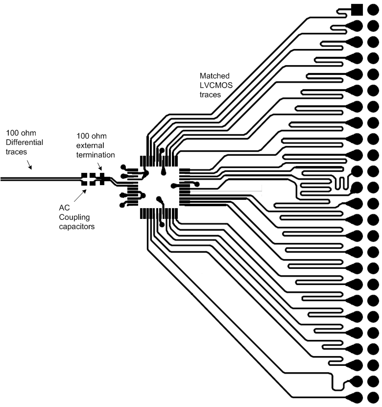 DS90C124 DS90C241 C124_example_layout_traces.png
