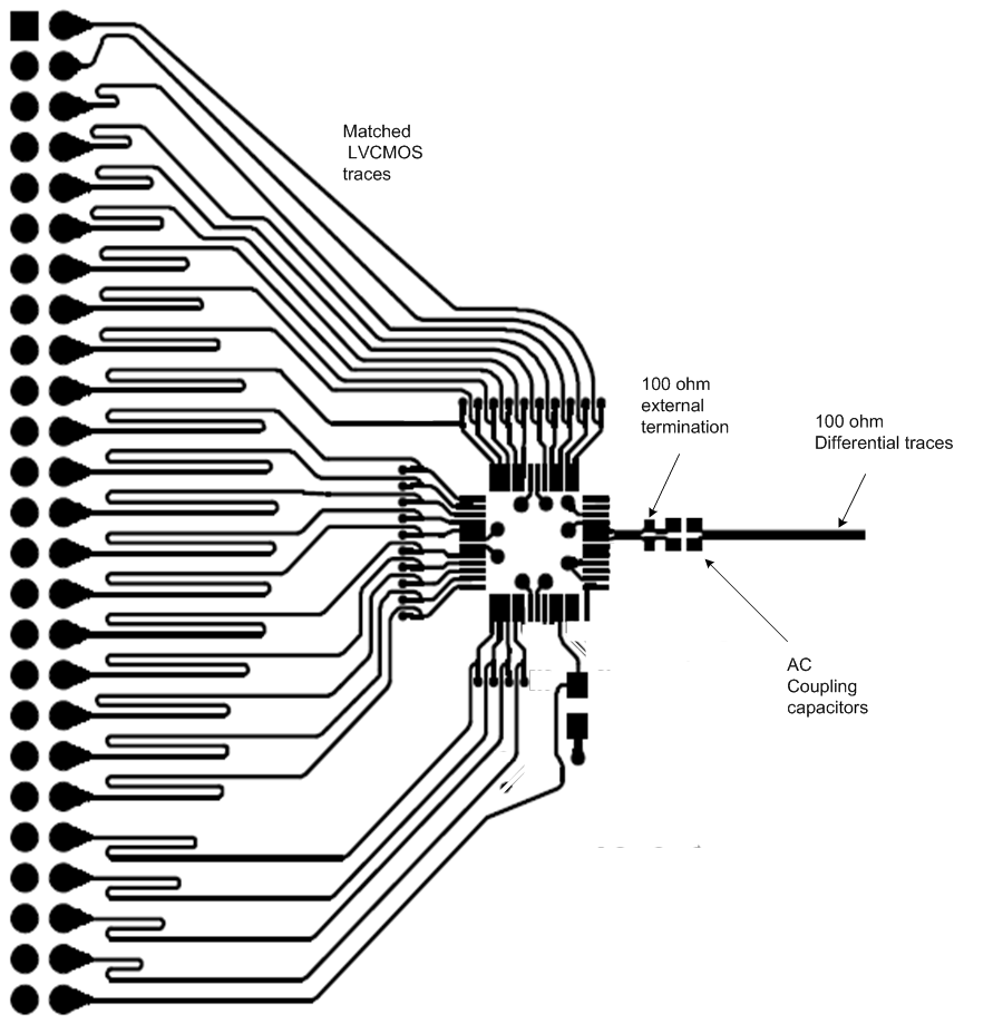 DS90C124 DS90C241 C241_example_layout_traces.png