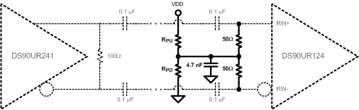 DS90UR124-Q1 DS90UR241-Q1 Receiver Termination Option 3
