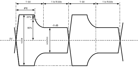 DS25MB100 20208907.gif