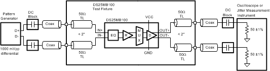 DS25MB100 20208908.gif