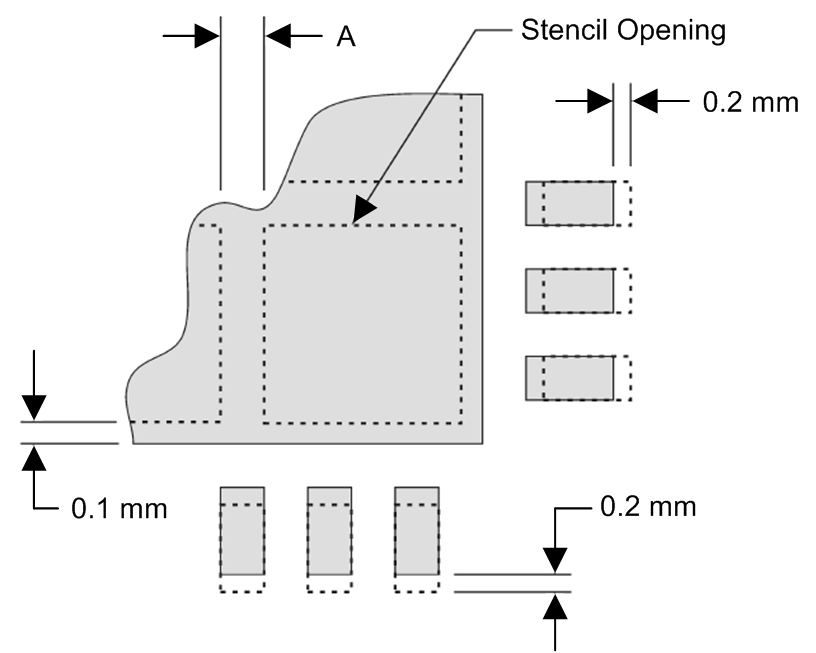 LLP_stencil_nopullback_explanation_diagram_snls302.png