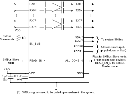 DS280BR810 SimplifiedSchematic.gif
