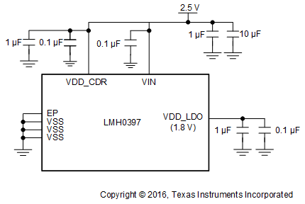 LMH0397 power_supply_recommendation_lmh0397_snls558.gif