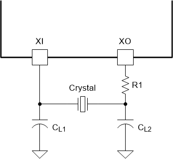 DP83826E DP83826I Crystal Oscillator Circuit