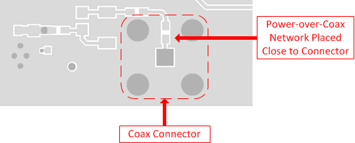 TSER953 TSER953 Power-over-Coax Layout