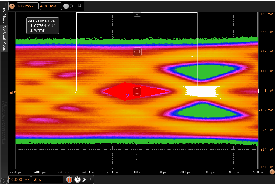 TDP2004-Q1 DP 2.1
                                                Tx Compliance Eye Diagram at TP3_EQ With No
                                                Redriver