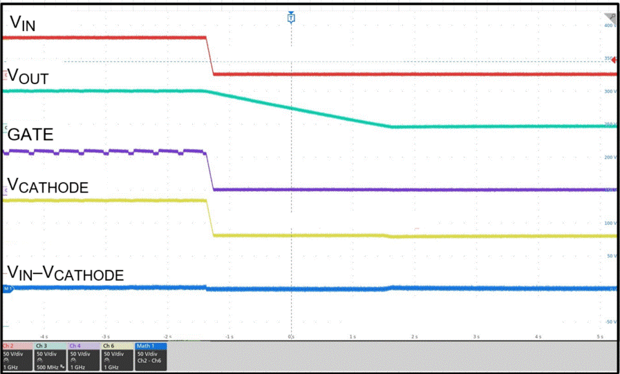 Test Result for a 60V Bypass
                    Circuit with LM74610 and Depletion MOSFET