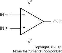 LMV821-N LMV822-N LMV822-N-Q1 LMV824-N LMV824-N-Q1 Op_Amp_Triangle_Block_Diagram.gif