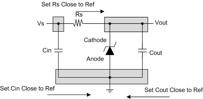 LM4050-N LM4050-N-Q1 Layout Recommendation
