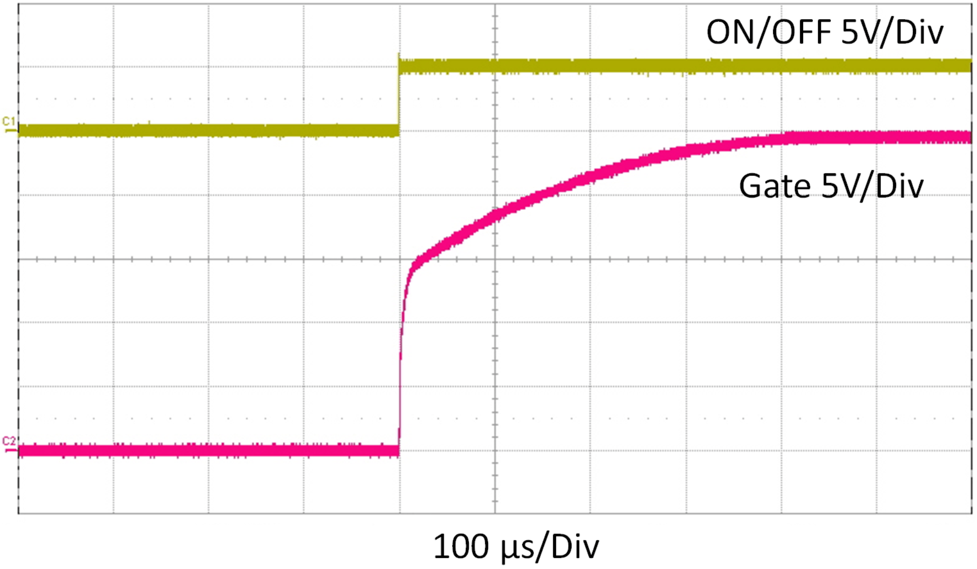 LM9061 LM9061-Q1 wvfm02_MOSFET_gate_during_start_snou132.gif