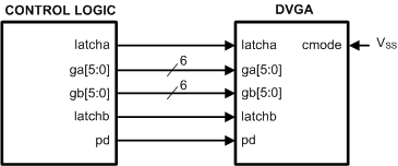 LMH6521 30120117.gif