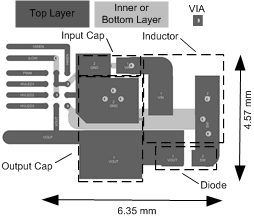 LM3697 LayoutExample.gif