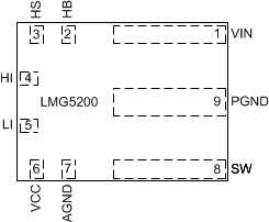 LMG5200 pinout_mof_9_snoscy4.gif