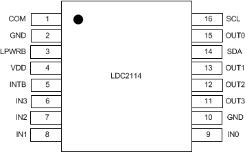 LDC2112 LDC2114 ldc2114-pin-out-top-view-tssop16-ldc2114-version-snosd15.gif