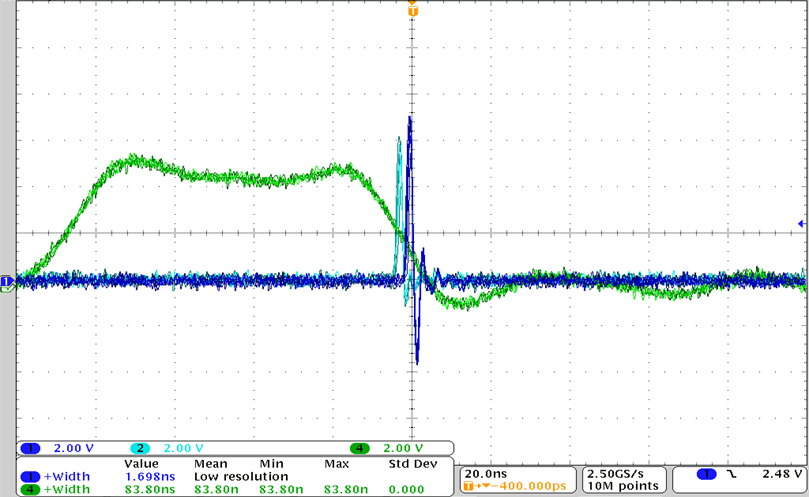LMG1020 waveform_03_84ns_pulse_from_function_generator_yielding_1pt5ns_on_the_gate_snou150.png
