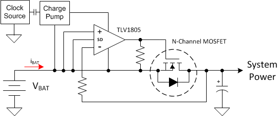 TLV1805 NChannel.gif