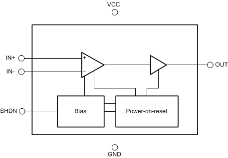TLV1805-Q1 Blk_Diagram.gif