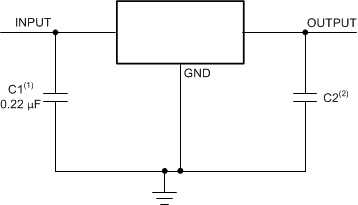LM340-MIL lm340-mil-fixed-output-voltage-regulator-circuit.gif