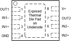 TL331LV TL391LV LM393LV LM339LV DSG Package8-Pad WSON With Exposed Thermal PadTop View GUID-20201005-CA0I-PF3T-DKLR-SD97FNWRJVMJ-low.gif