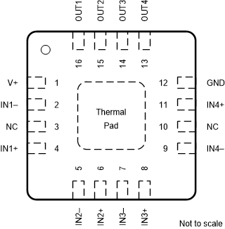 TL331LV TL391LV LM393LV LM339LV RTE Package16-Pad WQFN With Exposed Thermal PadTop View GUID-20201005-CA0I-QC37-GZZJ-TTVVNPPTJMNZ-low.gif