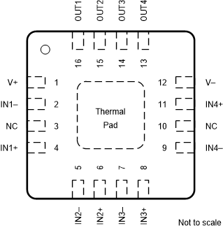TLV1811-Q1 TLV1821-Q1 TLV1812-Q1 TLV1822-Q1 TLV1814-Q1 TLV1824-Q1 RTE Package, 16-Pad WQFN With Exposed Thermal Pad,
Top View TLV1811-Q1 TLV1821-Q1 TLV1812-Q1 TLV1822-Q1 TLV1814-Q1 TLV1824-Q1 RTE Package, 16-Pad WQFN With Exposed Thermal Pad,
Top View