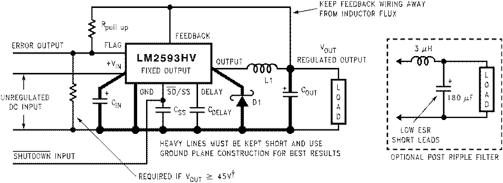 LM2593HV standard_test_circuits_layout_guides_01_snvs082.gif