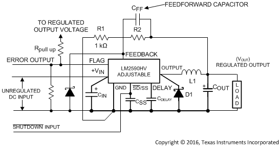LM2590HV adjustable_output_voltage_versions_snvs084.gif