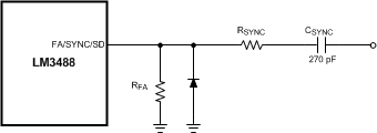 LM3488 LM3488-Q1 LM3488_Frequency_Adjust_or_Syncronization.gif