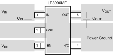 layout_MF_PCB_snvs251.gif