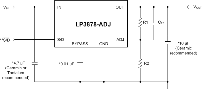 LP3878-ADJ simpschematic_snvs311.gif
