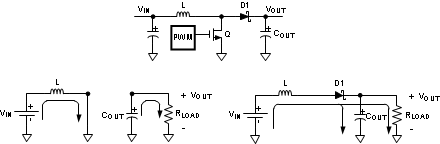 LM3481 Simplified Boost Converter Diagram LM3481 Simplified Boost Converter Diagram