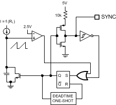 LM5005 Oscillator_block_diagram_nvs397.gif