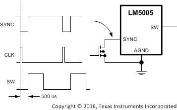 LM5005 SYNC_circuit1_nvs397.gif