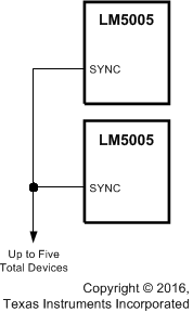 LM5005 SYNC_circuit2_nvs397.gif